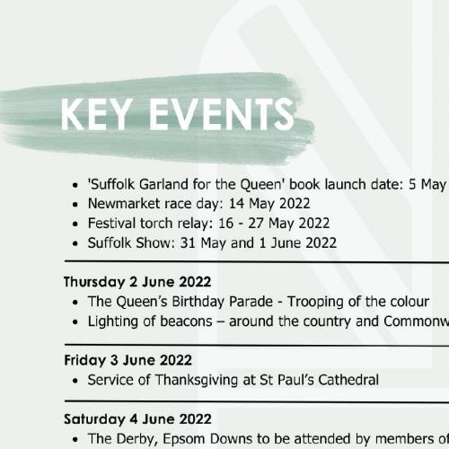 Open Key Jubilee dates